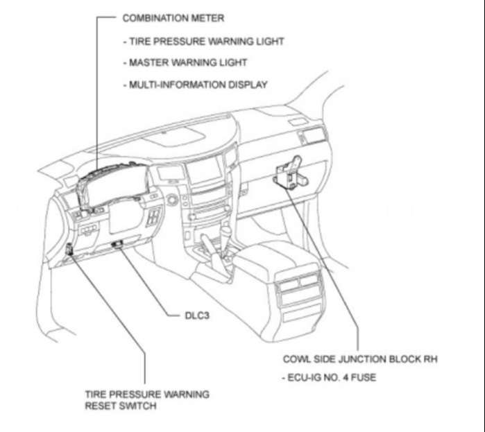 cam-nang-sua-chua-ma-loi-c2177-initialization-not-completed-obdvietnam2