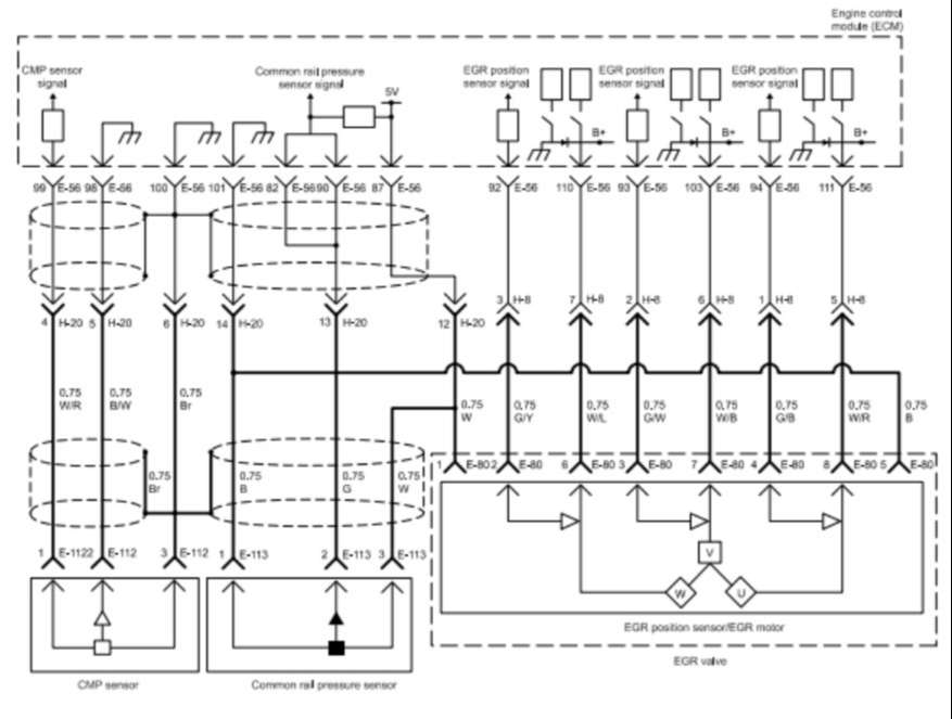 cam-nang-sua-chua-ma-loi-p0089-common-rail-pressure-fault-excessive-pressure-feed-in–supply-pump-obdvietnam3