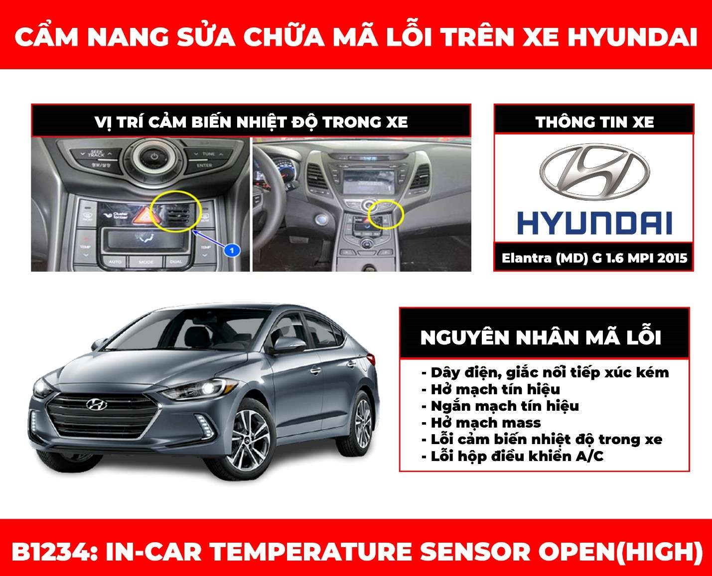 cam-nang-sua-chua-ma-loi-b1234-in-car-temperature-sensor-open-high-obdvietnam