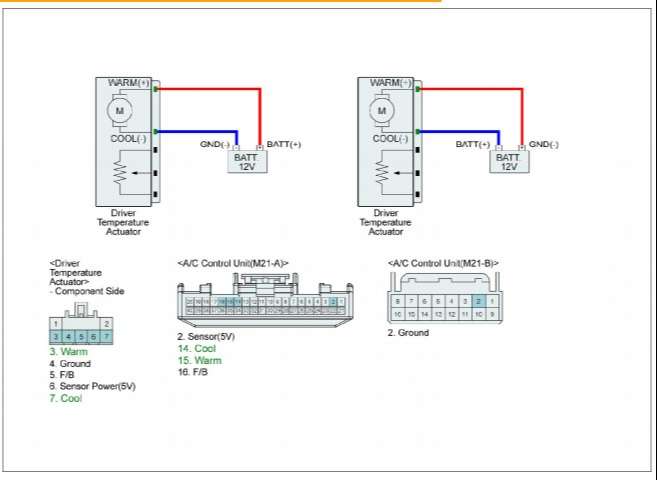cam-nang-sua-chua-ma-loi-b2406-air-mix-motor-driver-obdvietnam6