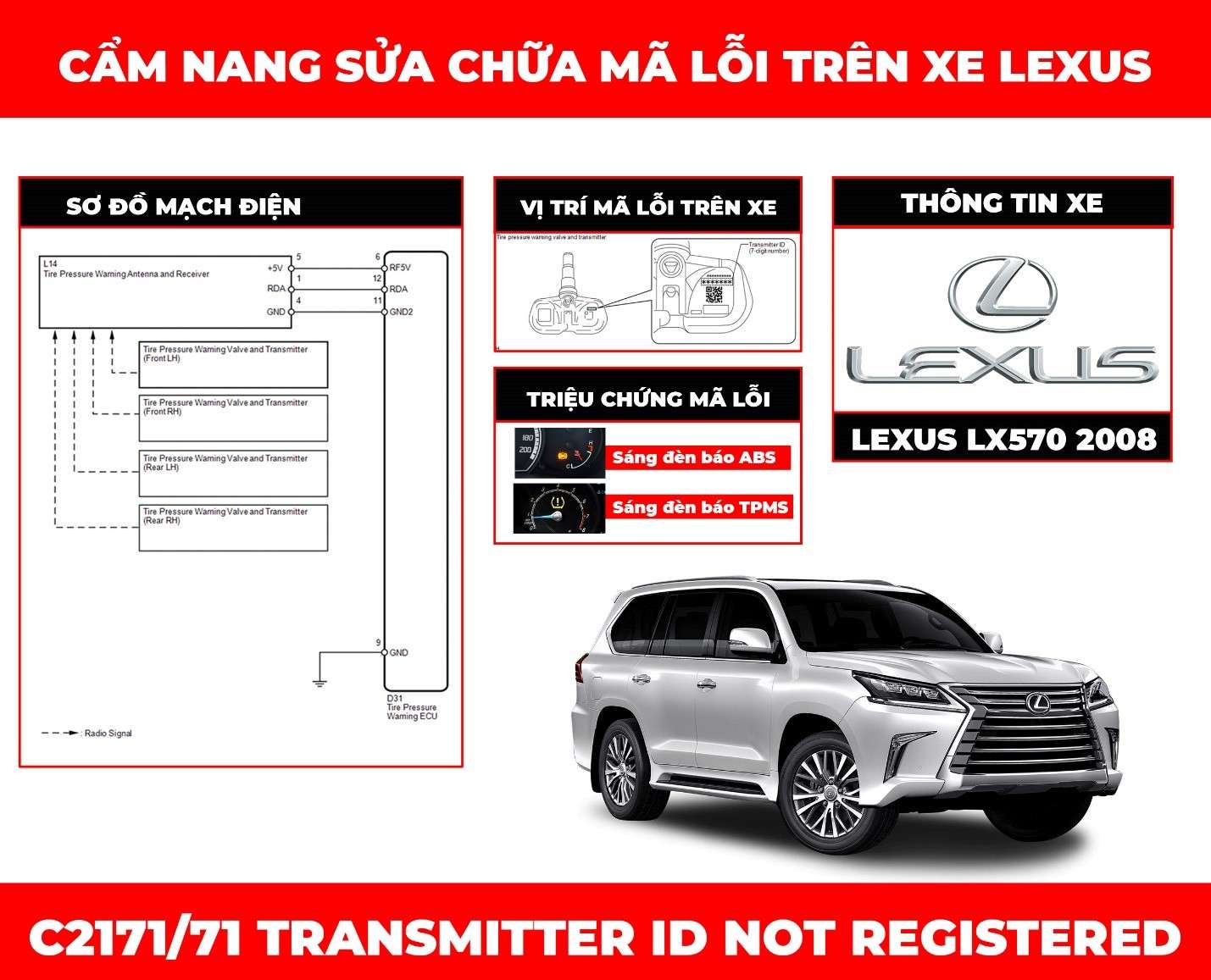 cam-nang-sua-chua-ma-loi-c2171-71-transmitter-id-not-registered-obdvietnam