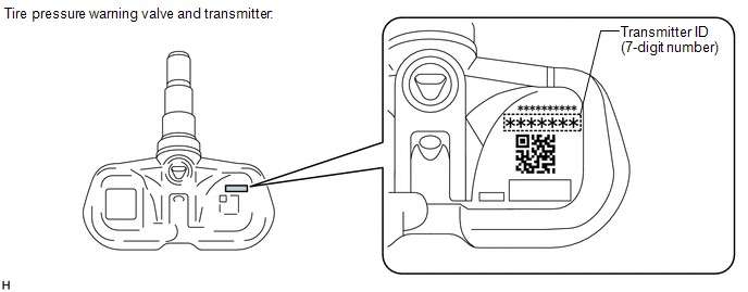 cam-nang-sua-chua-ma-loi-c2171-71-transmitter-id-not-registered-obdvietnam1