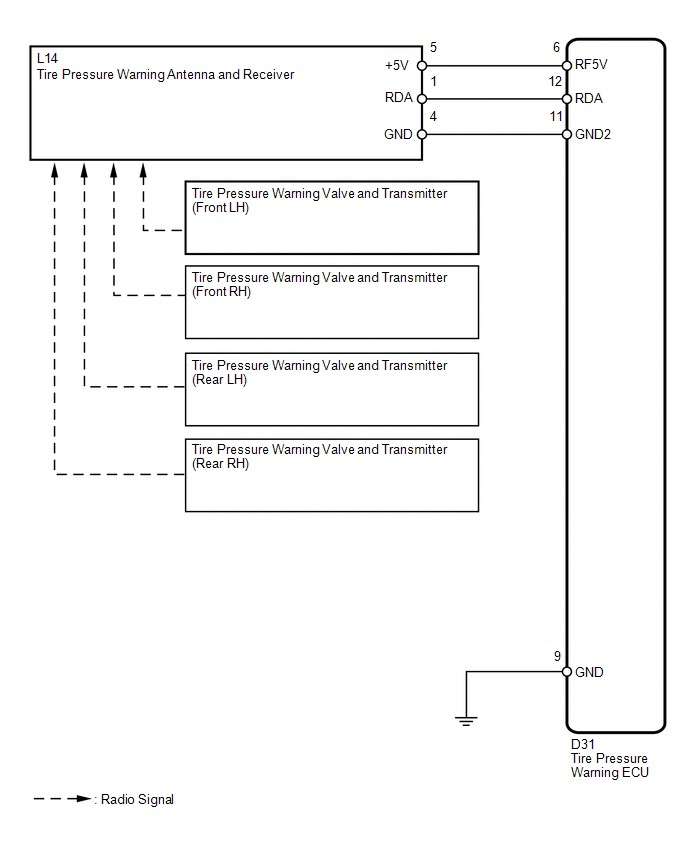 cam-nang-sua-chua-ma-loi-c2171-71-transmitter-id-not-registered-obdvietnam2