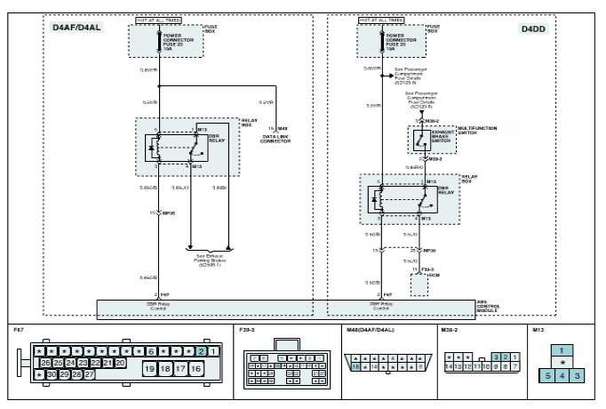 cam-nang-sua-chua-ma-loi-0011-endurance-brake-relay-short-to-ubatt-obdvietnam3