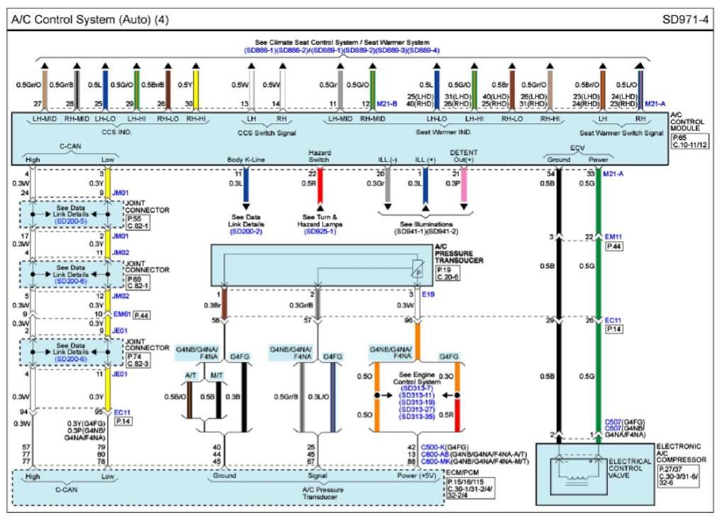 cam-nang-sua-chua-ma-loi-b16a4-ecv-electric-control-valve-fault-obdvietnam2