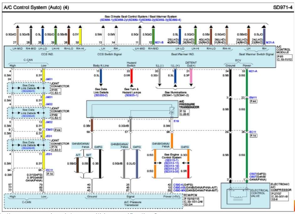 cam-nang-sua-chua-ma-loi-b16a4-ecv-electric-control-valve-fault-obdvietnam5