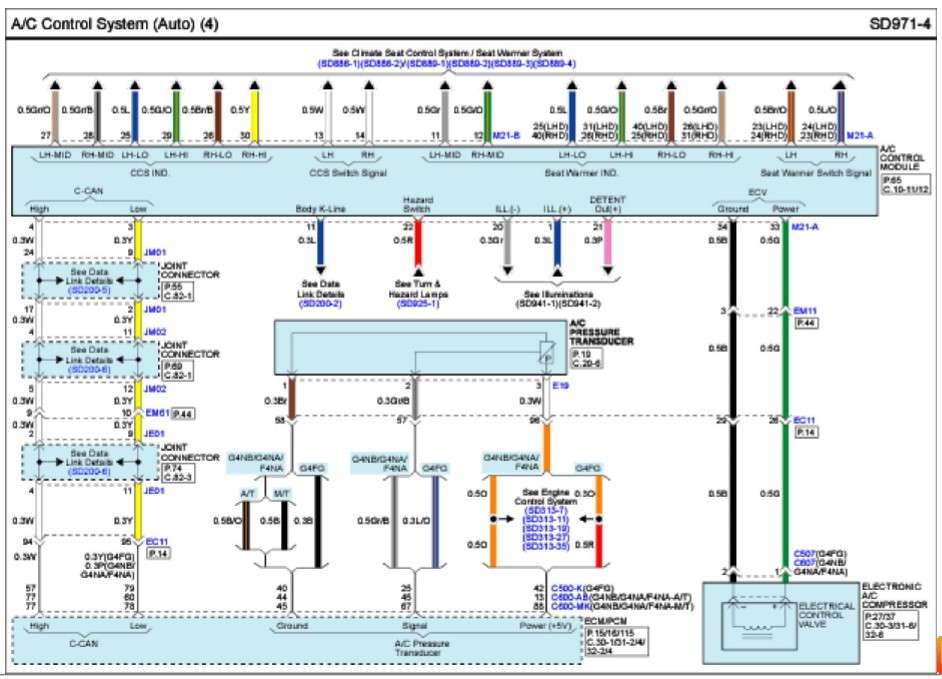 cam-nang-sua-chua-ma-loi-b16a4-ecv-electric-control-valve-fault-obdvietnam7