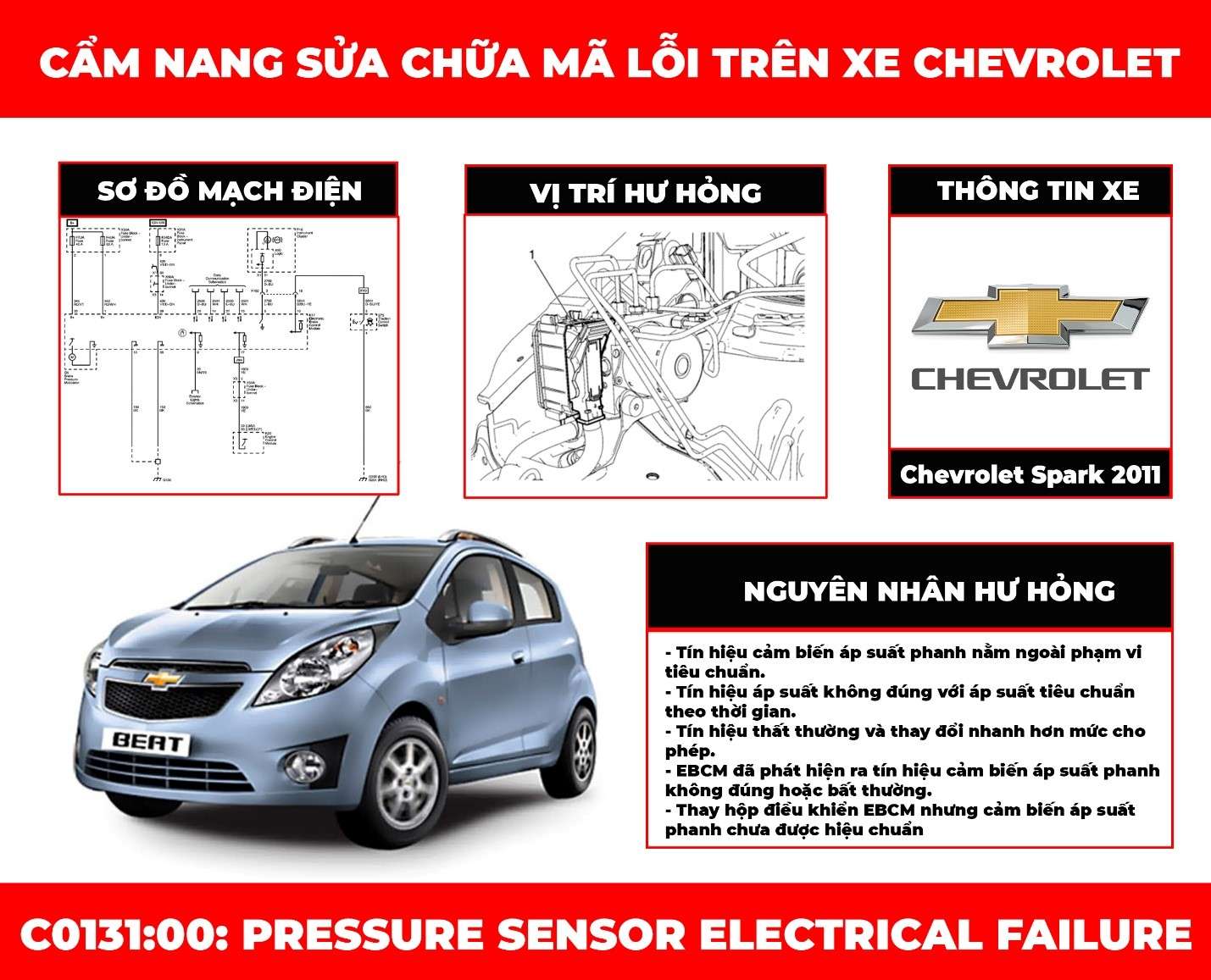 cam-nang-sua-chua-ma-loi-c0131-00-pressure-sensor-electrical-failure-obdvietnam