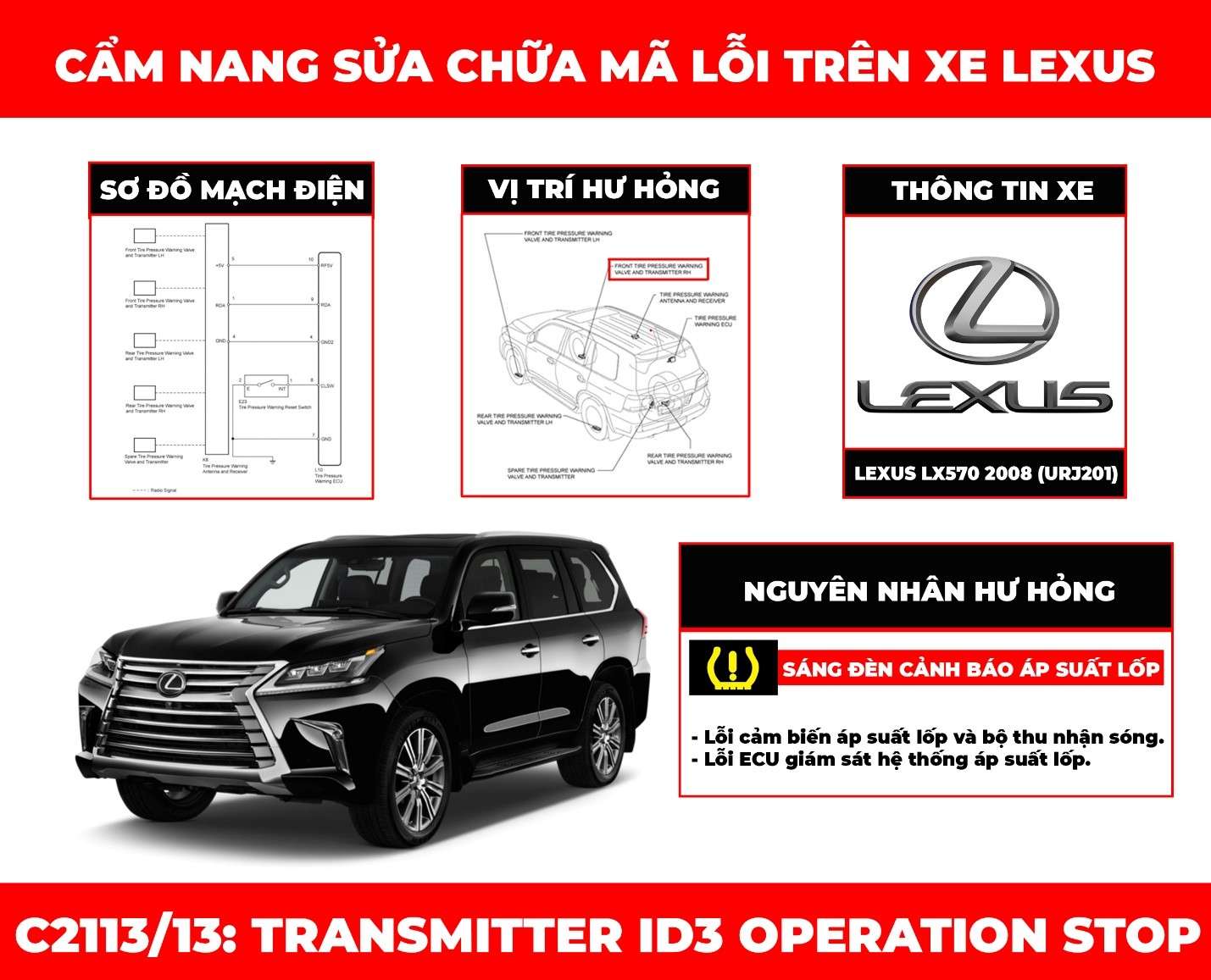 cam-nang-sua-chua-ma-loi-c2113-13-transmitter-id3-operation-stop-obdvietnam