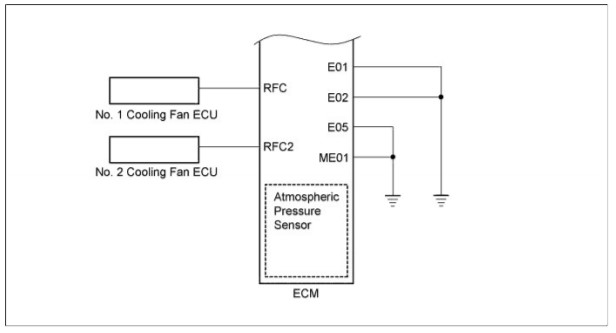 cam-nang-sua-chua-ma-loi-p0093-fuel-system-leak-detected-large-leak-obdvietnam6