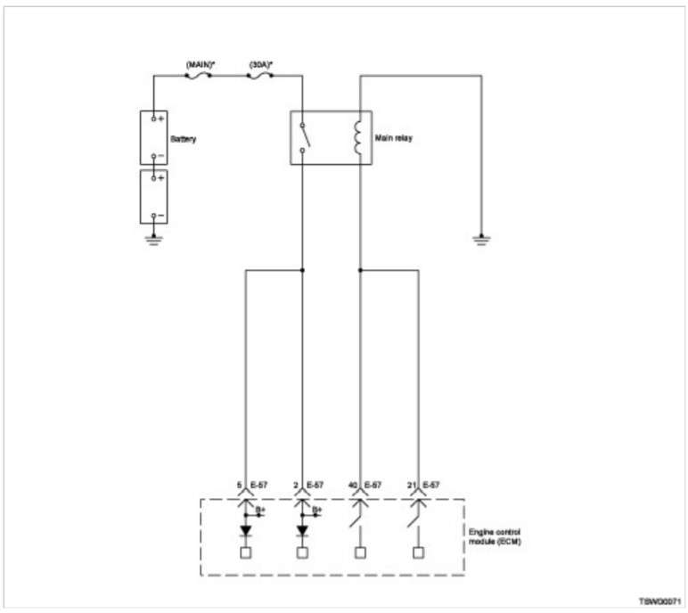 cam-nang-sua-chua-o-to-p1625-main-relay-fault-obdvietnam1