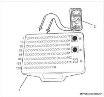 cam-nang-sua-chua-o-to-p1625-main-relay-fault-obdvietnam2