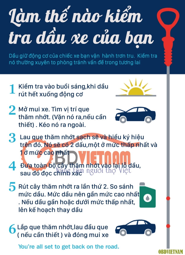 6-buoc-kiem-tra-dau-xe-cua-ban-obdvietnam