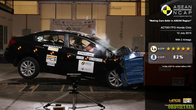 asean-ncap-2