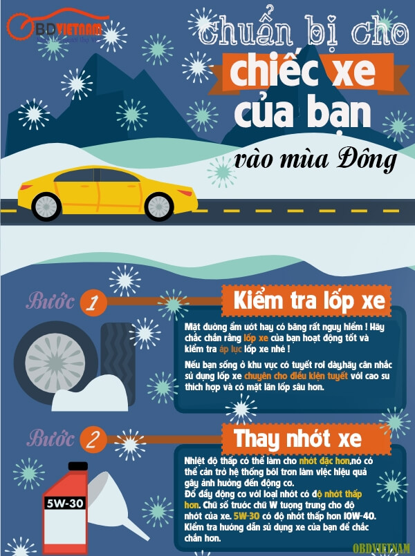 chuan-bi-bao-tri-xe-vao-mua-dong-obdvietnam