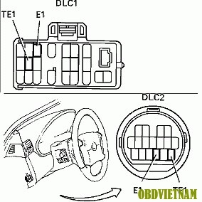 doc-ma-loi-xe-tu-nam-96-tro-ve-sau-tren-cac-xe-co-he-thong-chan-doan-obd2-lexus-code-1