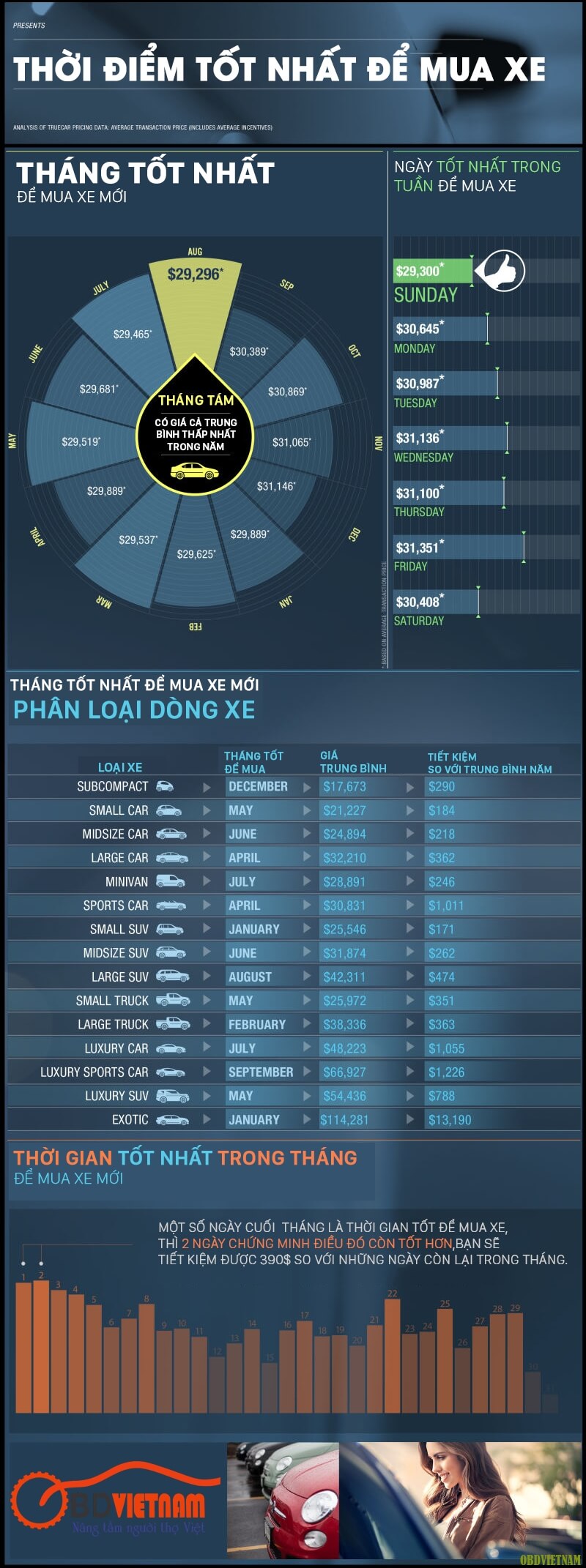 fix-1