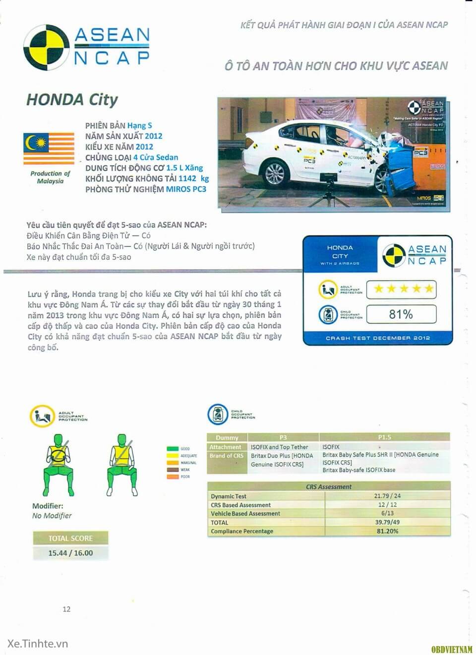 honda-city