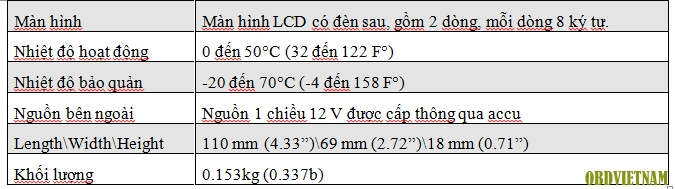 may-doc-loi-autel-autolink-al301-2016-obdvietnam2