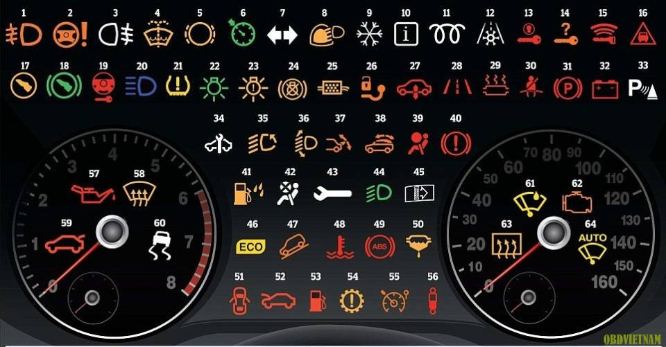 mot-so-ky-hieu-va-y-nghia-cua-den-bao-check-engine-1 mot-so-ky-hieu-va-y-nghia-cua-den-bao-check-engine-1
