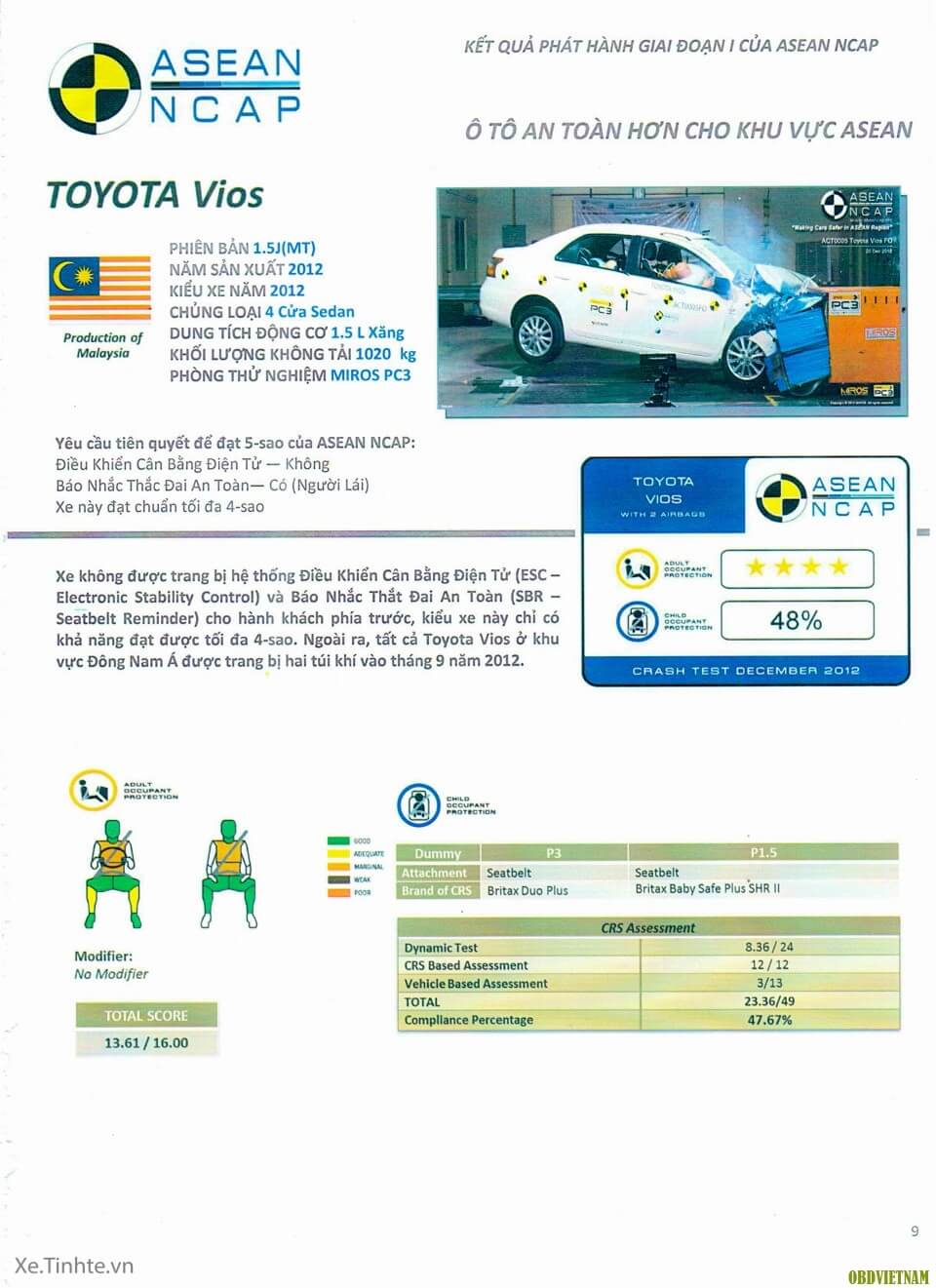 toyota-vios