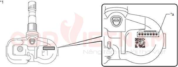 Kiểm tra số ID của cảm biến bằng cách tháo nó ra khỏi bánh xe
