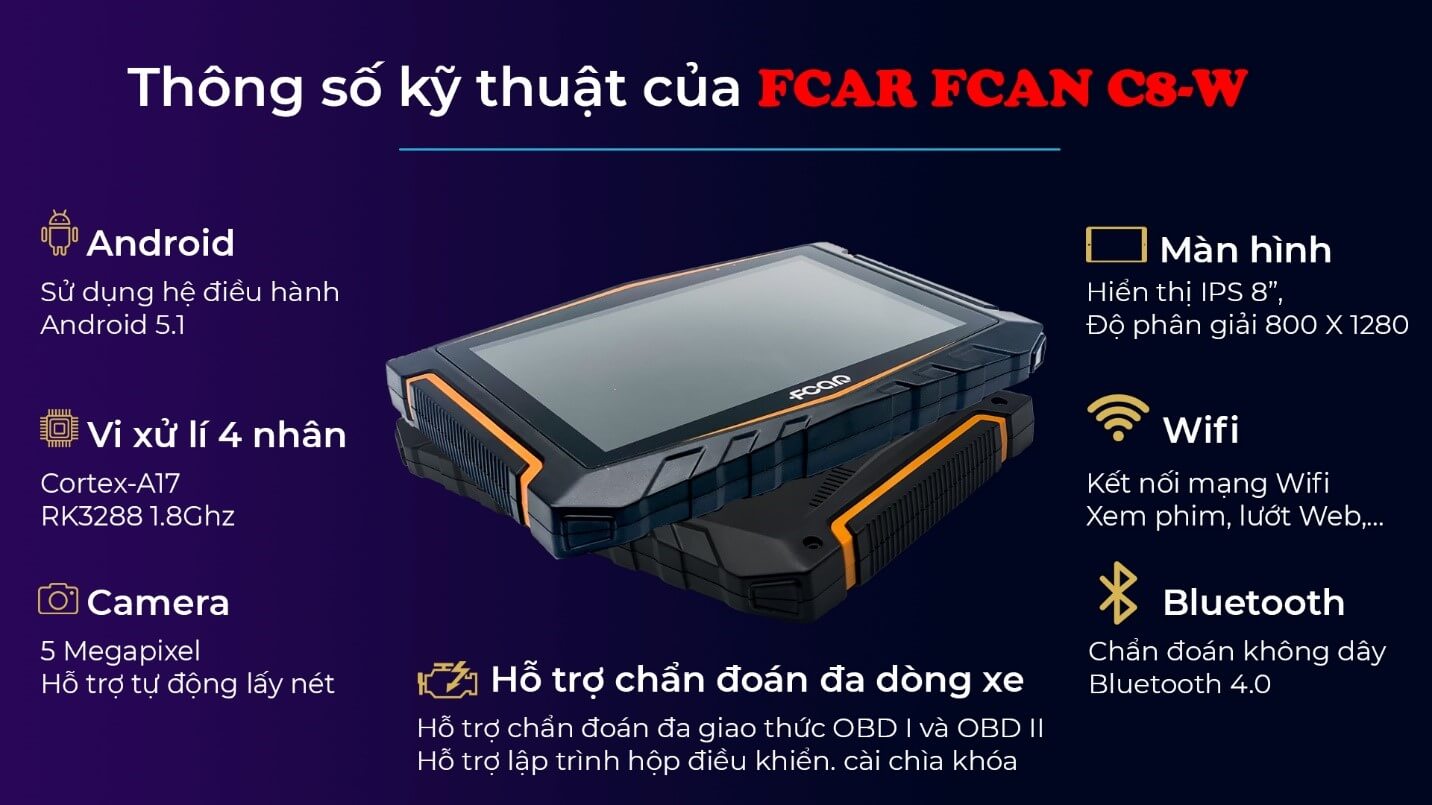 ra mắt fcar fcan c8-w phiên bản 2020