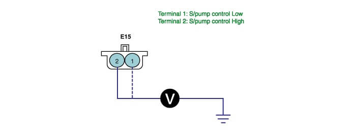 ) Đo giá tri điện áp giữa chân số 1,2 của giắc kết nối SCV và mát sườn