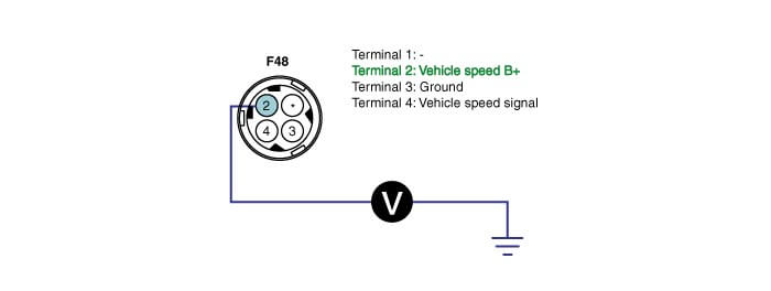 Hình 19: Đo điện trở giữa chân số 2 của giắc cảm biến tốc độ xe và mass