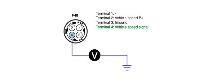 Hình 12: Đo điện áp giữa chân số 4 của giắc nối cảm biến tốc độ xe và mass.
