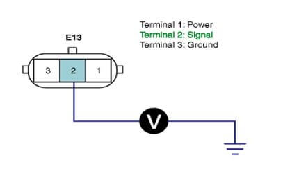 Hình 14: Đo điện áp giữa chân số 2 của giắc cảm biến áp suất nhiên liệu và mass thân xe