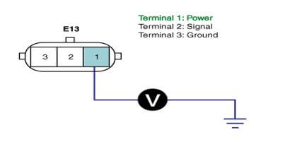 Hình 16: Đo điện áp giữa chân số 1 của cảm biến áp suất nhiên liệu và mass thân xe