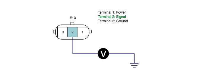 Hình 9: Đo điện áp giữa chân số 2 của giắc cảm biến áp suất nhiên liệu với mass thân xe