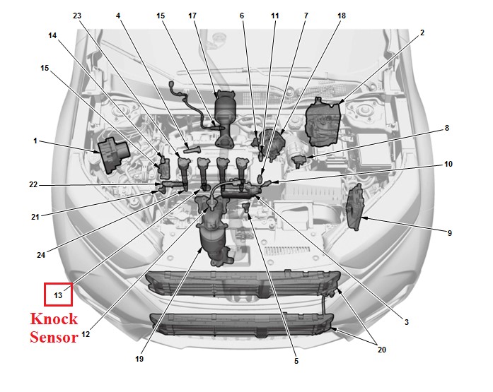  Análisis del código de error P0328: alto voltaje en el circuito del sensor de detonación en Honda CR-V