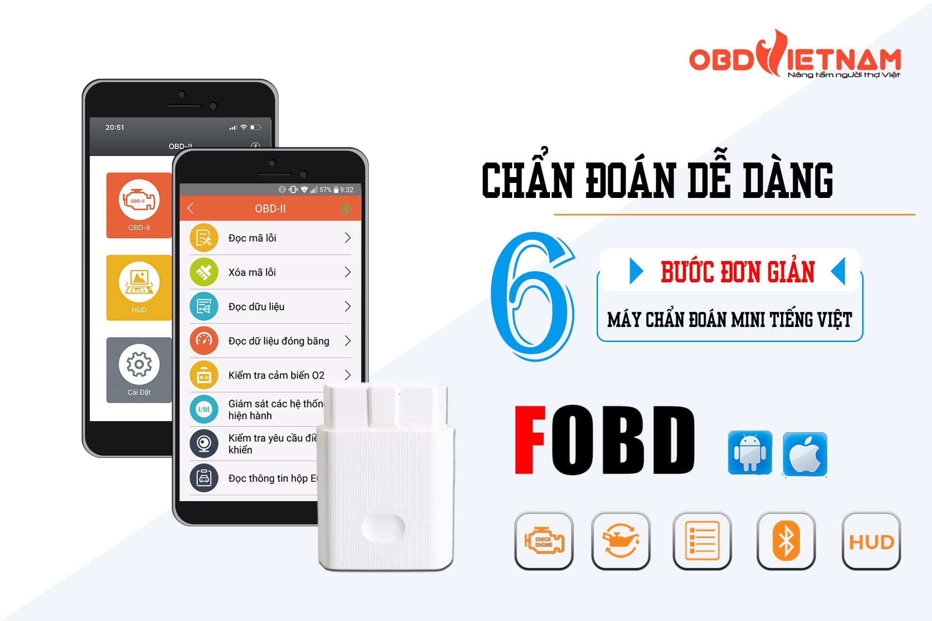 Fcar Fobd –Chẩn Đoán Ô Tô Đơn Giản Hơn Bao Giờ Hết