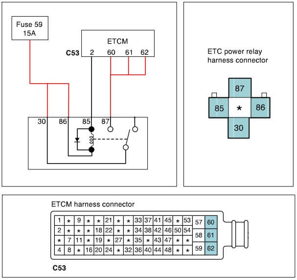Hình 2: Sơ đồ mạch điện của hệ thống mạch điều khiển Rơ le nguồn ECU