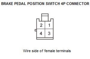 phan-tich-ma-loi-c0040-brake-lamp-switch-failure-obdvietnam4