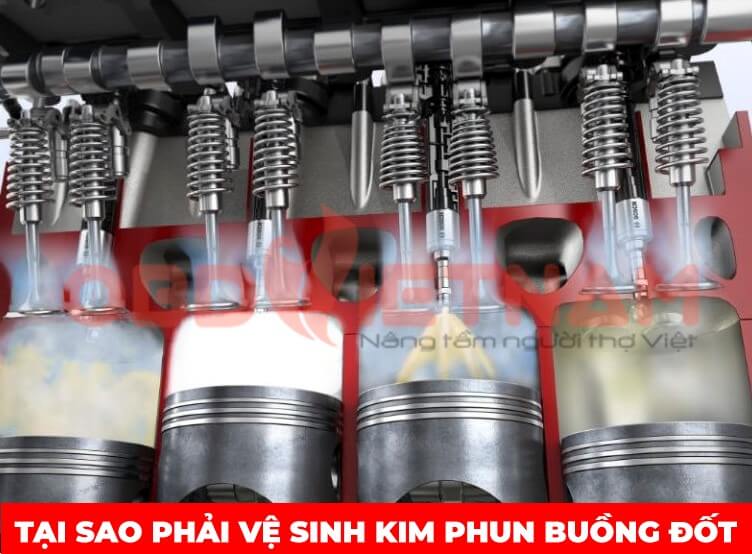 dau-hieu-can-biet-can-phai-ve-sinh-kim-phun-liqui-moly-obdvietnam1