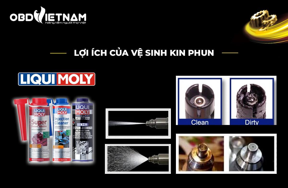 dau-hieu-can-biet-can-phai-ve-sinh-kim-phun-liqui-moly-obdvietnam9