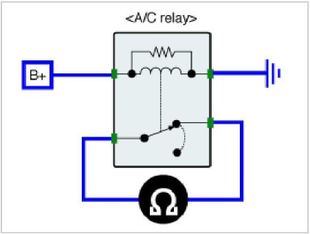 phan-tich-ma-loi-p0646-cluth-relay-control-circuit-low-obdvietnam8
