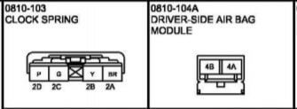 phan-tich-ma-loi-b0001-Driver-side-air-bag-module-circuit-short-to-body-ground-obdvietnam4