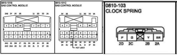 phan-tich-ma-loi-b0001-Driver-side-air-bag-module-circuit-short-to-body-ground-obdvietnam6