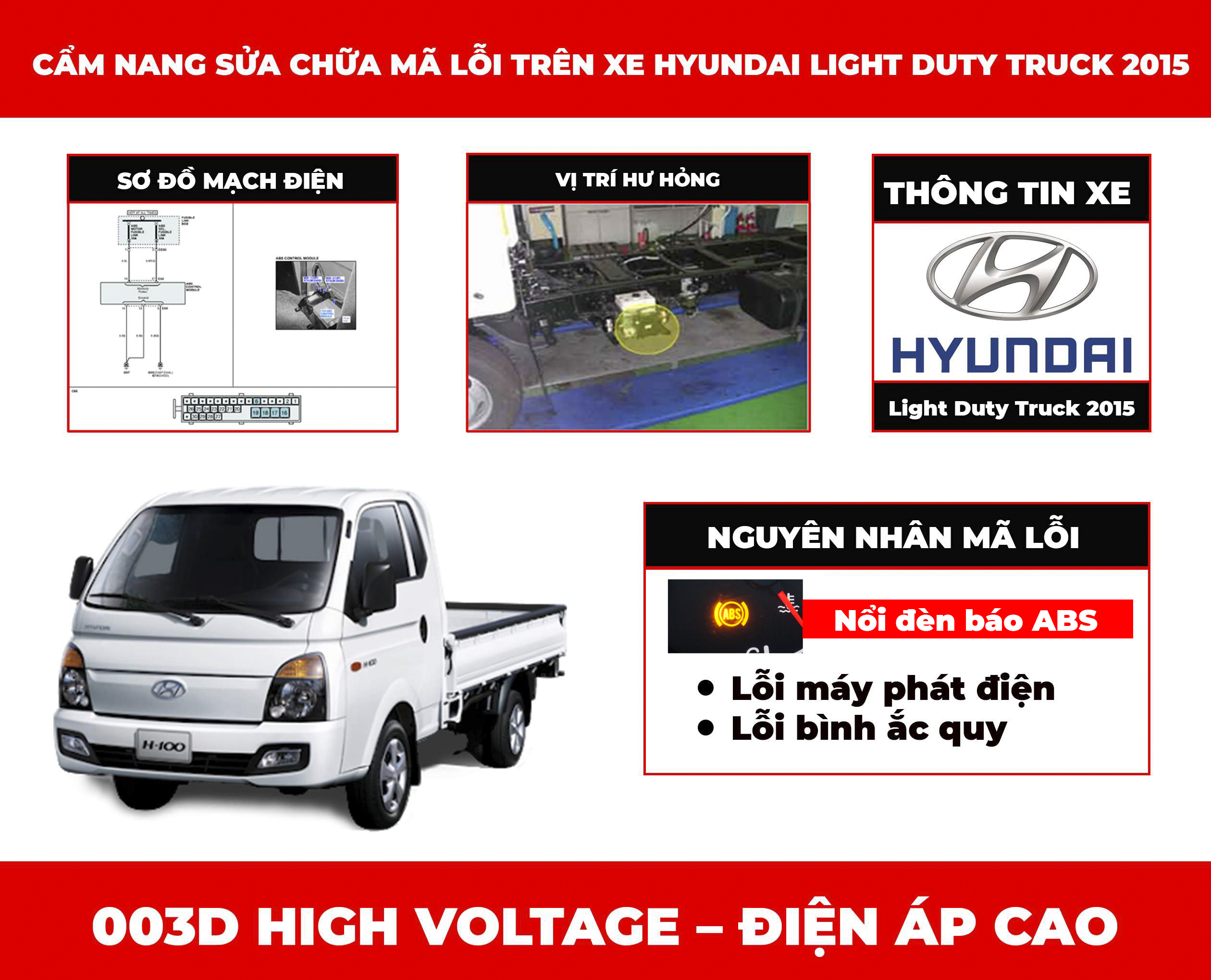 phan-tich-ma-loi-003d-high-voltage-obdvietnam3