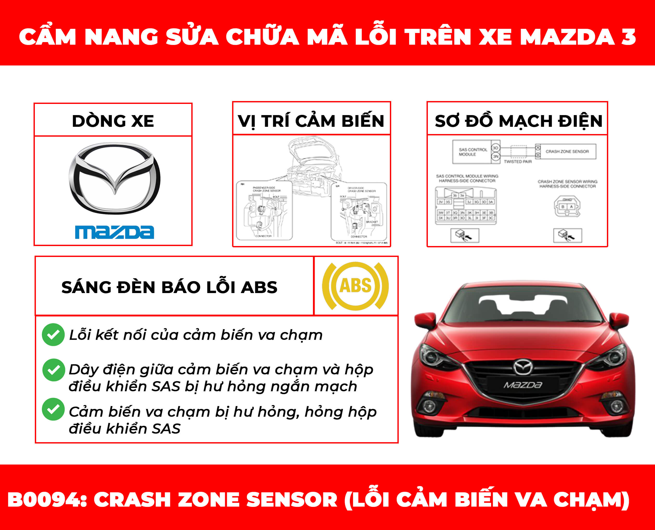 cam-nang-sua-chua-ma-loi-b0094-crash-zone-sensor-tren-xe-mazda3-obdvietnam