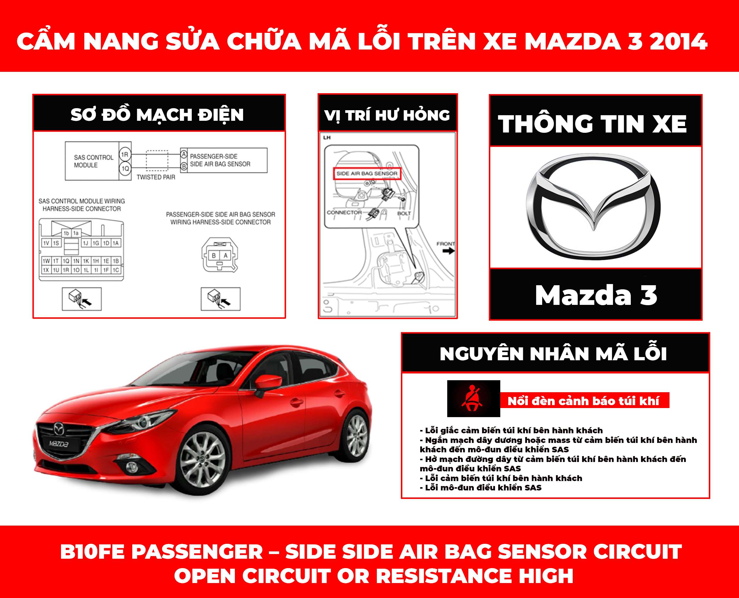 phan-tich-ma-loi-b10fe.13-passenger-side-slide-air-bag-sensor-circuit-open-circuit-or-resistance-high-obdvietnam