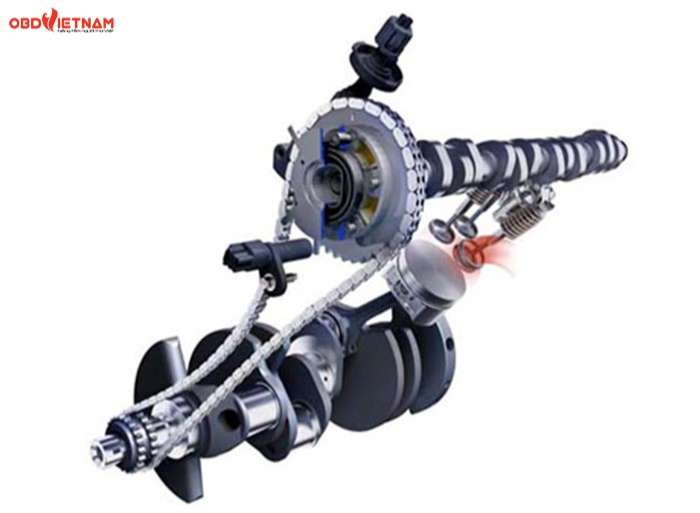 chia-se-do-an-thiet-ke-co-cau-phan-phoi-khi-dong-co-x6-tren-xe-ford-focus-obdvietnam2