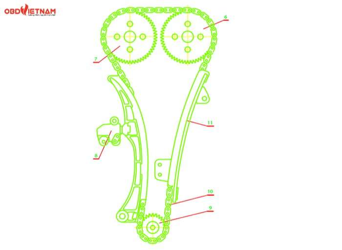 chia-se-do-an-thiet-ke-co-cau-phan-phoi-khi-dong-co-x6-tren-xe-ford-focus-obdvietnam4