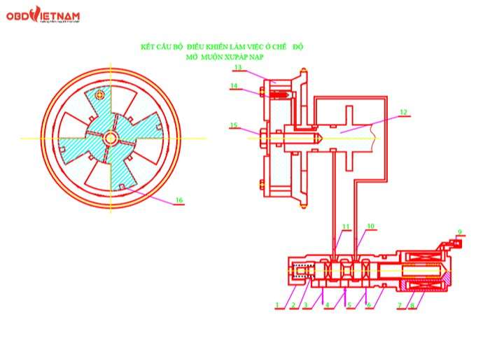 chia-se-do-an-thiet-ke-co-cau-phan-phoi-khi-dong-co-x6-tren-xe-ford-focus-obdvietnam5