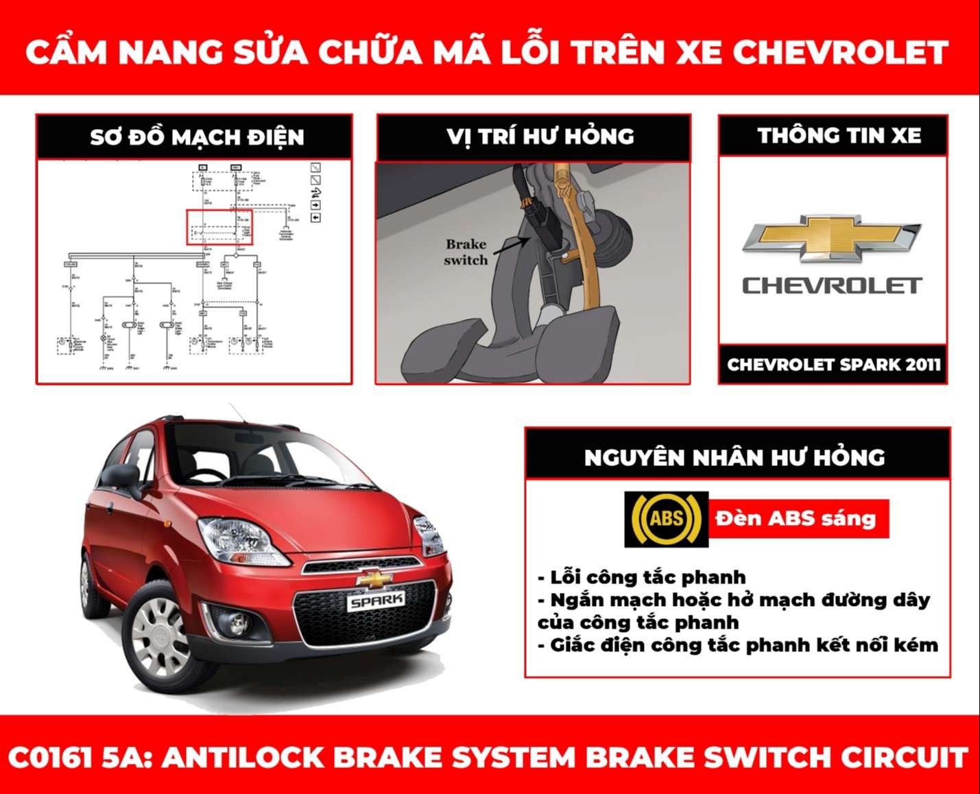 cam-nang-sua-chua-ma-loi-c01615a-antilock-brake-system-brake-switch-circuit-obdvietnam