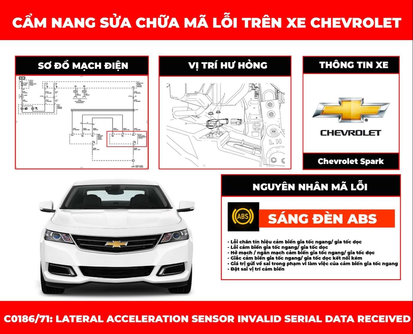 cam-nang-sua-chua-ma-loi-c018671-lateral-acceleration-sensor-invalid-serial-data-received-obdvietnam